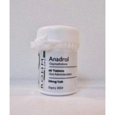Anadrol Pharmaceutical